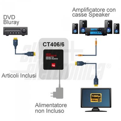 CONVERTITORE HDMI-HDMI + AUDIO CONV.STEREO /SPDIF ALPHA
